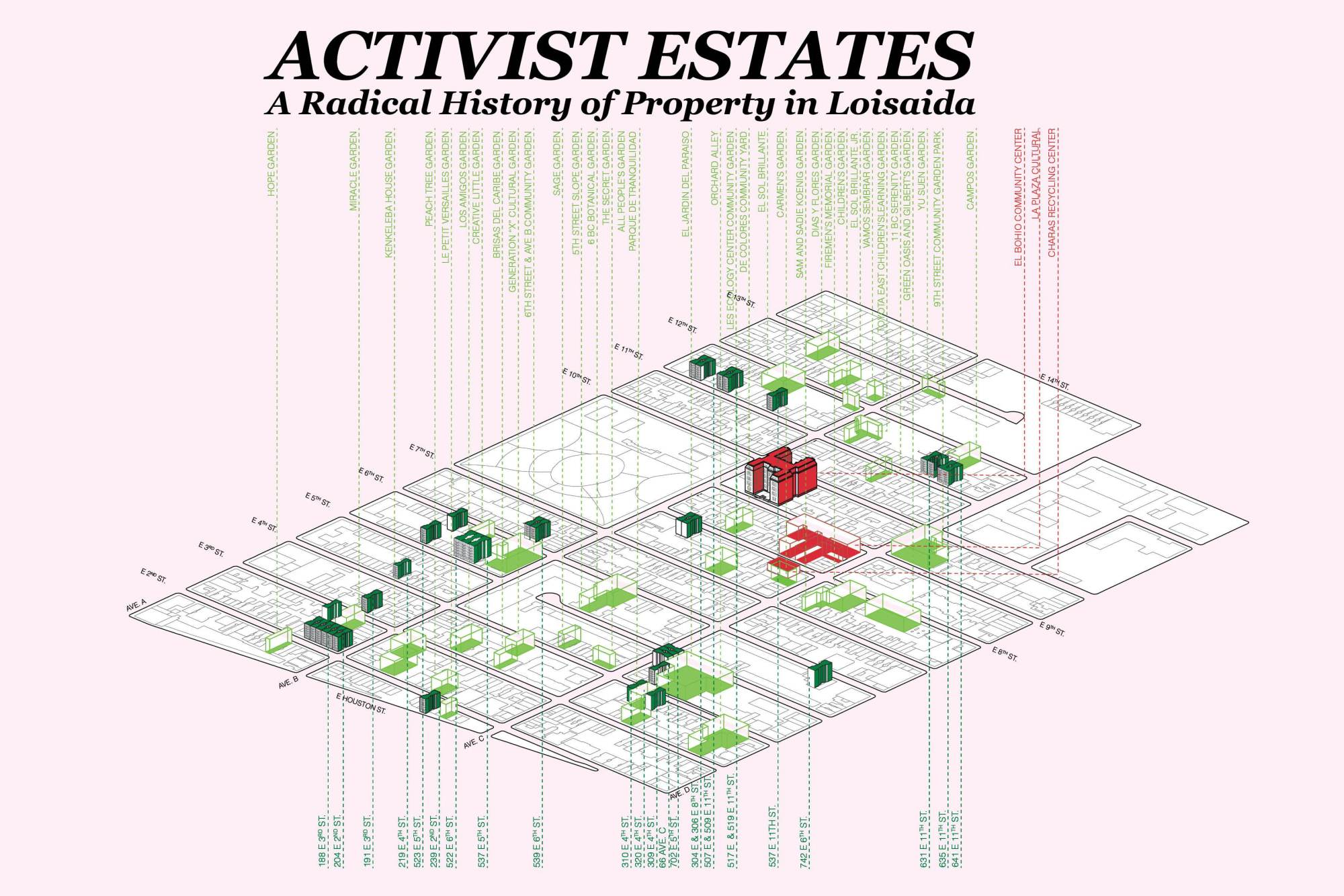 Activist Estates: A Radical History of Property in Loisaida (Exhibit Opening Reception)